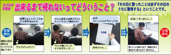 サポートクラス(集団講習)無料