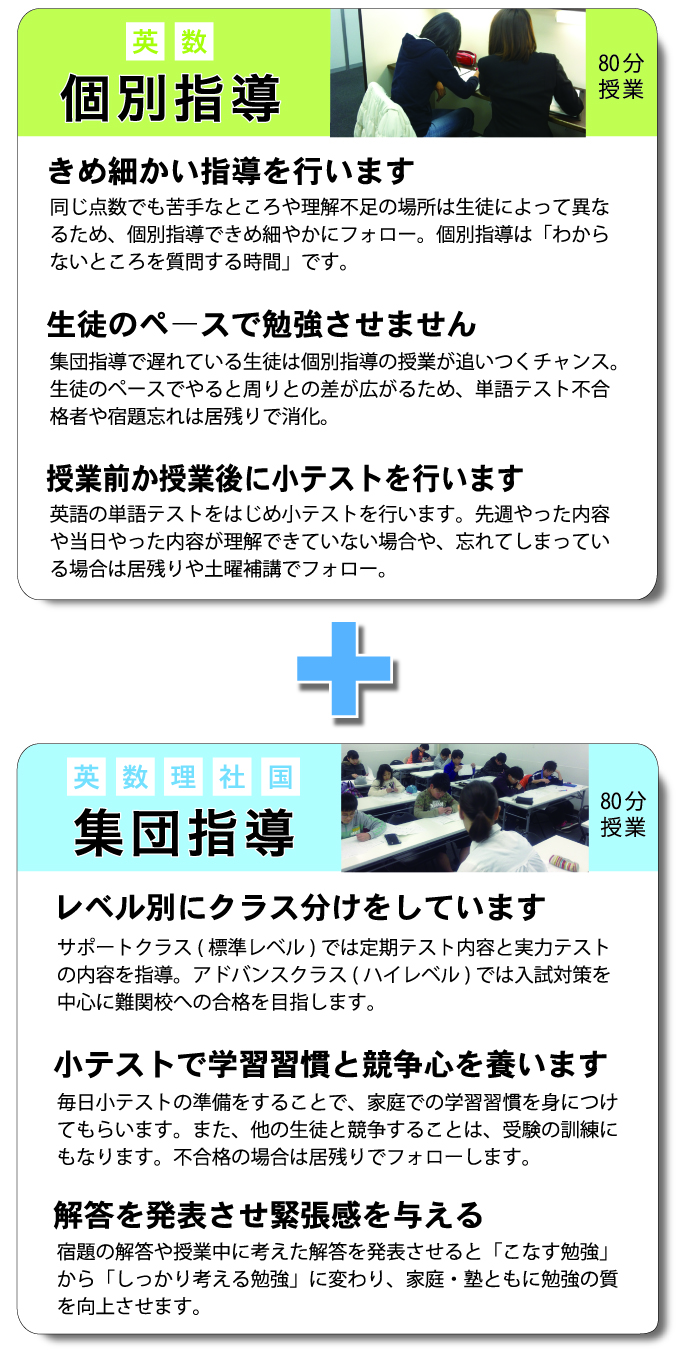 東大阪No1のスパルタ学習塾へ