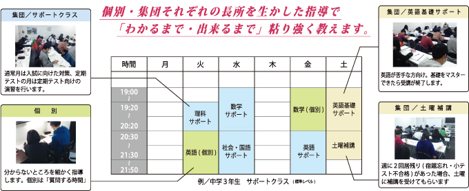 東大阪No1のスパルタ学習塾へ
